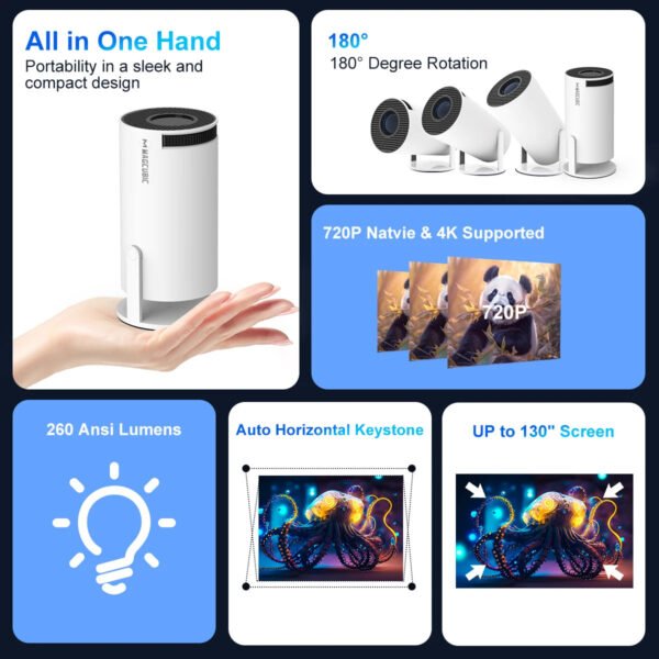 Smart LED Projector - 720p Native, 4K Input Support product photo