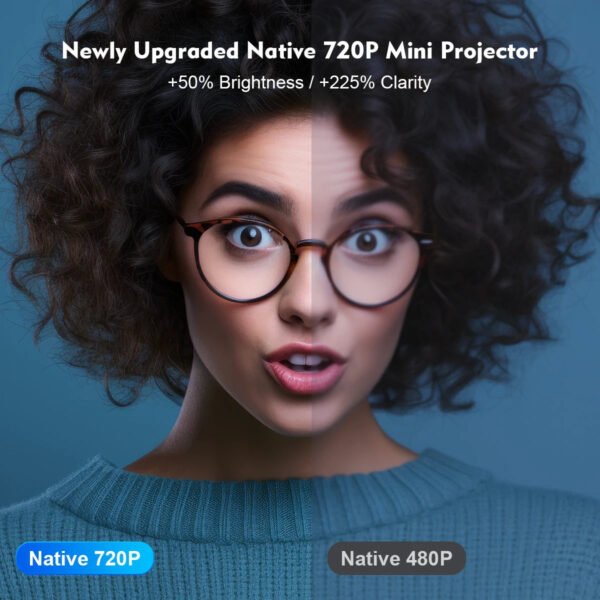 Smart LED Projector - 720p Native, 4K Input Support product photo