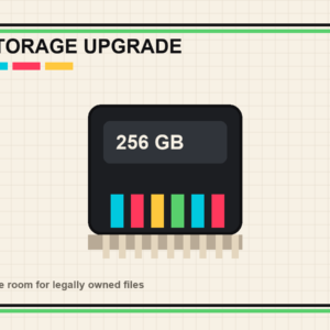 Storage Upgrade
